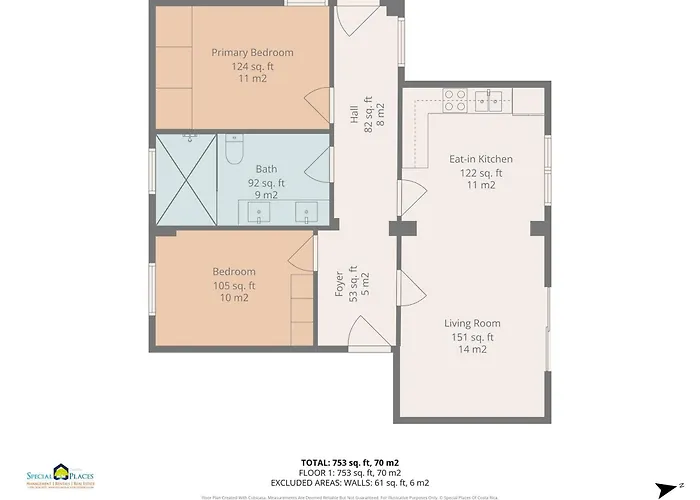 Сasa de vacaciones 2 Bedroom Ocean-view With Pool *